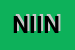 Logo di NUOVE IDEE INFISSI DI NICOLA D-AMICO