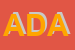 Logo di ACQUATEK DI DIMOLA ANTONIA