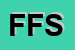 Logo di FERRAMENTA FASANESE SAS