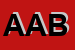 Logo di ANGELINI ANTONELLA BARBARA