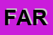 Logo di FARGTON SRL