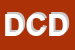 Logo di DE CAROLIS DOMENICO