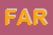 Logo di FARO