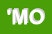 Logo di 'MONTECO SRL'