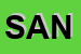 Logo di SANSAOLIVA (SRL)