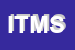 Logo di ITMINDUSTRIA TESSILE MESSAPICA SRL