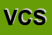 Logo di VICO CAROLI SRL