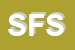 Logo di SERPENTINO FRATELLI SDF