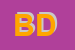 Logo di BALSAMO DONATO