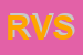 Logo di R e V SRL