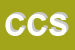 Logo di CENTROESSE CASA SRL