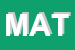 Logo di MATECO SRL