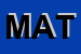 Logo di MATECO SRL