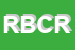 Logo di RUSSO BOMBONIERE CENTER DI RUSSO FRANCESCO e C SNC