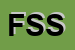 Logo di FRAMIFAST SERVICE SRL
