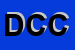 Logo di DELLA CORTE COSIMO