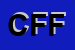 Logo di COMUNE DI FRANCAVILLA FONTANA