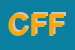 Logo di COMUNE DI FRANCAVILLA FONTANA