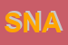 Logo di SNALS