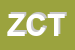 Logo di ZIZZI COSIMO TOMMASO