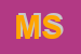 Logo di MICOS SRL
