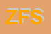 Logo di ZIZZI FERRAMENTA SRL