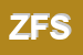 Logo di ZIZZI FERRAMENTA SRL