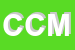 Logo di COPIANET DI CARNEVALE MARICA
