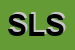 Logo di SOCIETA' LOSITO SRL