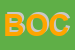 Logo di BOCART SRL