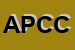 Logo di ACG DI POCI COSIMO E C SNC