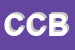 Logo di CRE DI CALO-BRUNO