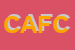 Logo di CALCAGNO ANNA FONTANA -INTIME CURIOSITA-