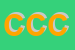 Logo di COLUCCI CARLUCCI COSIMO