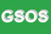Logo di G S O SRL
