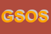 Logo di G S O SRL