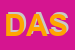Logo di DASCO (SRL)