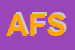 Logo di ATOF FARINA - SRL