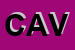 Logo di CAVALLO