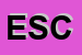 Logo di ELETTROCAR DI SANTACROCE COSIMO