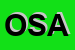Logo di OSAPA