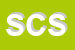 Logo di SUPERMERCATO CS SRL