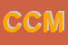 Logo di CAMPING COSTA MERLATA