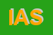 Logo di IAIA e ASSOCIATI SRL