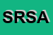Logo di SOLIDARIETA' E RINNOVAMENTO SOCCOOP ARL
