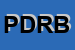 Logo di PROCURA DELLA REPUBBLICA BRINDISI