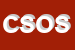Logo di COOP SOCIALE ORIZZONTI SCARL ONLUS