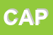 Logo di CAPIT