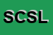 Logo di SLP CISL SINDACATO LAVORATORI POSTELEGRAFONICI