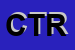 Logo di CINEMA TEATRO ROMA